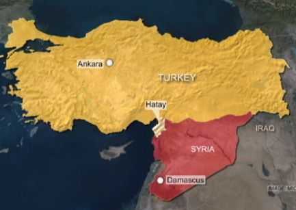 turkey