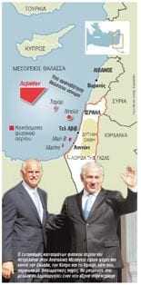 papandreou-netaniahou