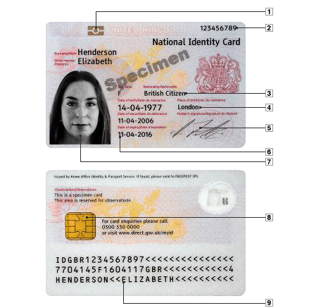 id1