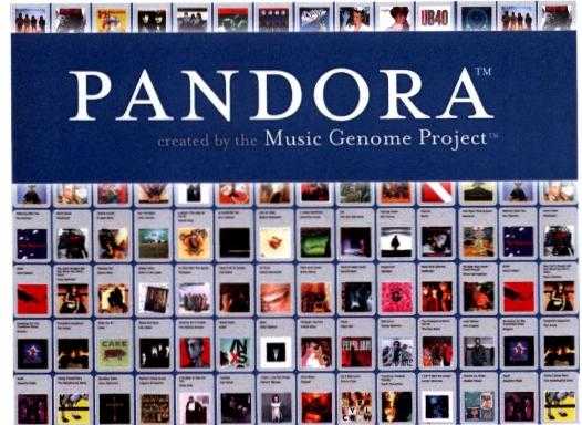 pandora