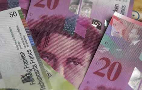swiss_franc